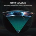thumbnail image 5 of Restored KTC 32 Inch 240Hz Curved Gaming Monitor, FHD 1080P 1500R HDR Gaming PC Monitor, FreeSync, Ultra-Fast 1ms Monitor for Gamer, 3500:1 Contrast, HDMI 2.0 x 2, DisplayPort 1.4 & USB 2.0, H32S17F, 5 of 6
