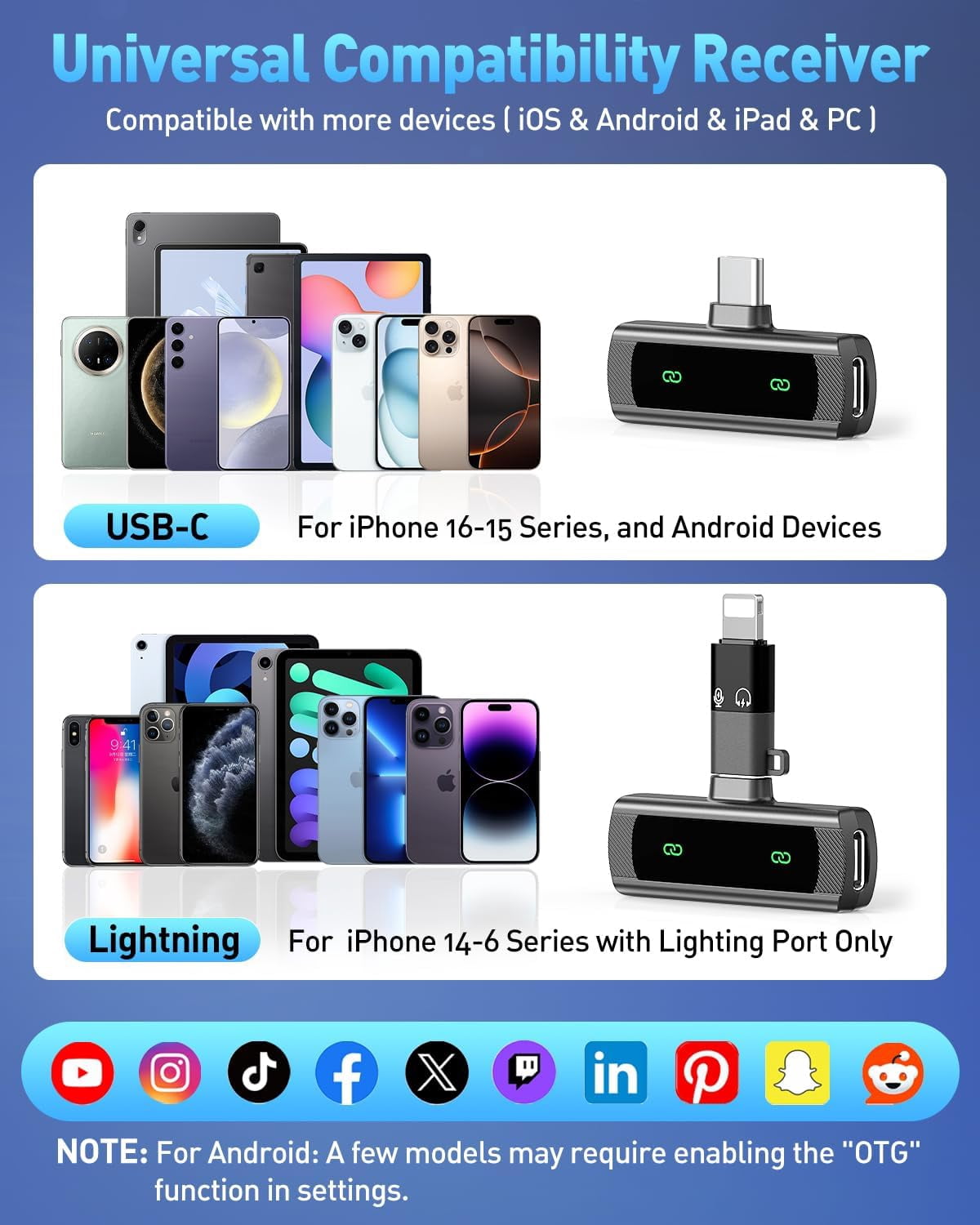USB C Wireless Lavalier Microphone for iPhone 15 16, Mini LED Display Microphone for Android with Noise Reduction, Lapel Magnetic Clip-on Mic for Recording Content Creator Vlog Tiktok YouTube
