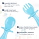 thumbnail image 5 of Juego de vajilla, cuchara y tenedor de PP para bebés y niños pequeños, destete del bebé antiasfixia y alimentación independiente, 5 of 6