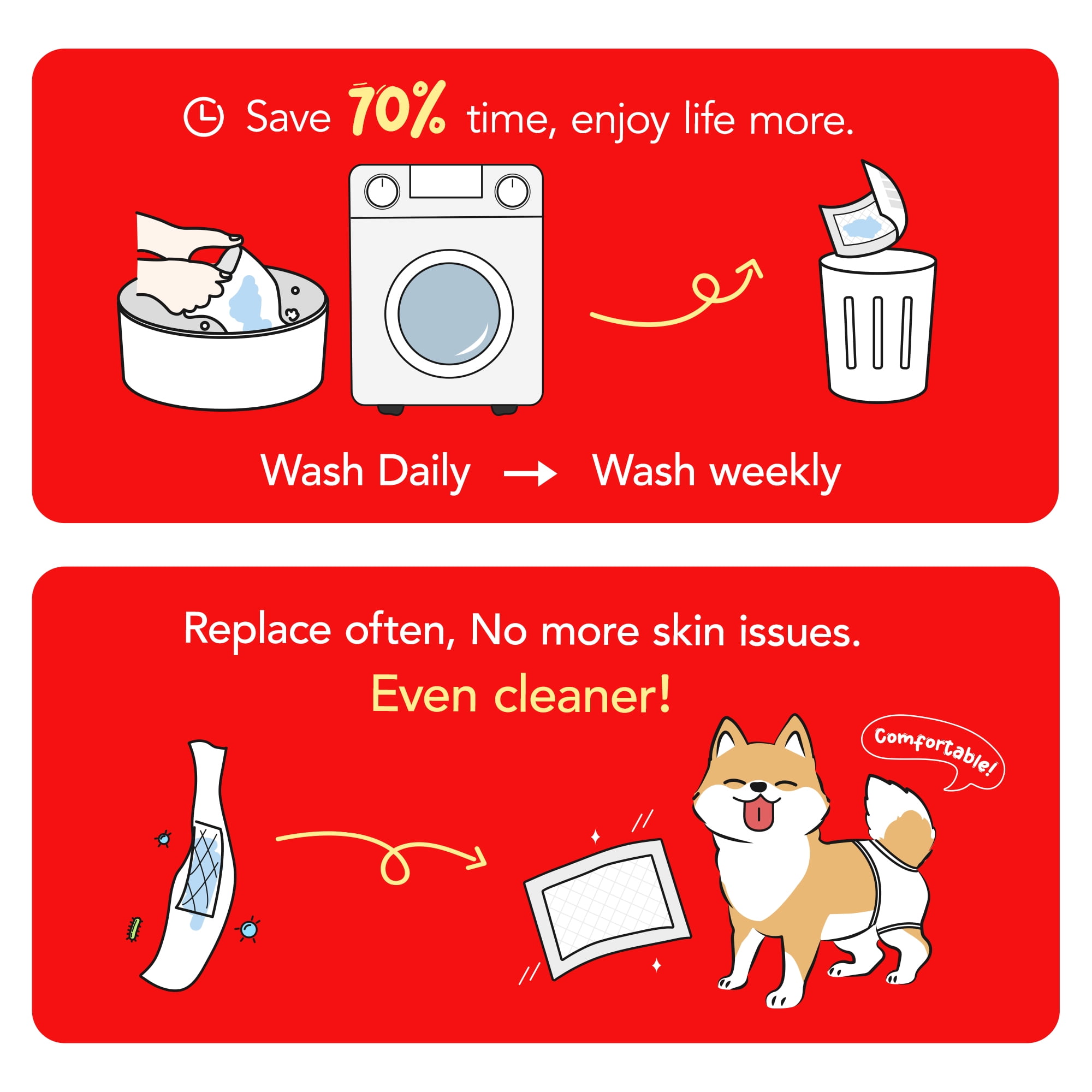 Furcato Disposable Dog Diaper Liners Booster Pads for Male & Female Doggie, 150 Count, Long