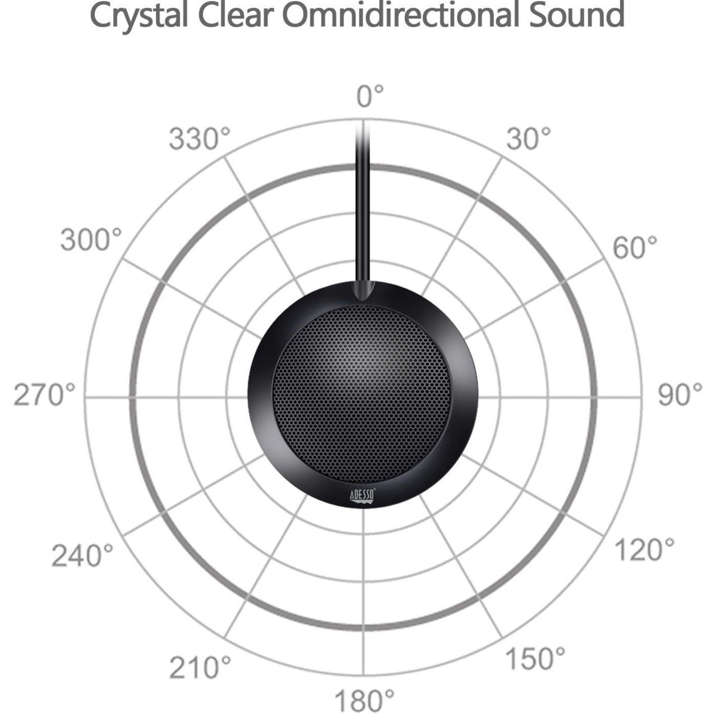 Adesso XTREAMM3 Xtream M3 360° Omnidirectional USB Tabletop Microphone