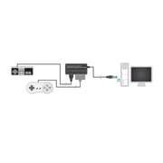 Mayflash SNES/Super Famicom/NES/Famicom Controller Adapter For PC USB