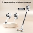 thumbnail image 4 of 60KPa High Suction Cordless Vacuum, 8-in-1 multifunctional cleaner. 45-minute working time, anti-tangle, rechargeable with wall mount. Lightweight for daily home use on floors, carpets and pet hair., 4 of 17