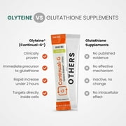 Continual-G Glutathione Precursor Powder Dietary Supplement Immune Support Master Antioxidant Detox 60 Drink Mix Sachets