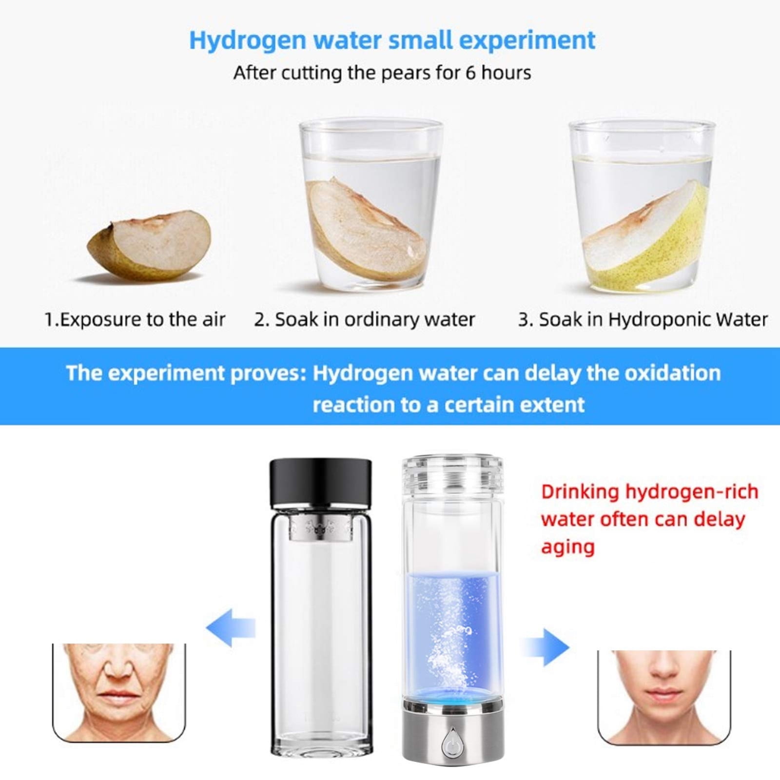 Hydrogen Water Bottle, Portable Glass Generator 380ml with SPE PEM Technology, Rechargeable Ionizer for Drinking