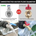 thumbnail image 5 of KORNSURTE Stainless Steel 1-Way Garden Hose Valve with 2.44" Fine, 2" Fine, and 2" Coarse Thread Adapters, 1 Pack, 5 of 8