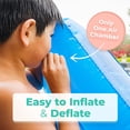 thumbnail image 5 of Greenco Giant Inflatable Double Mattress Pool Lounger Float 78 Inches- Blue, 5 of 6