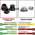 thumbnail image 2 of Masontops Cocktail Shaker Lids – Compatible with any Regular Mouth Mason Jar – 2-Pack with 1oz Jigger Caps - Black, 2 of 6