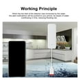thumbnail image 3 of Smart Water Leak Sensor - Water Overflow Level Detector, Security Sound Alarm System ,Easy to Use, 3 of 6