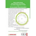 thumbnail image 3 of Heal Without Pill, (Paperback), 3 of 3