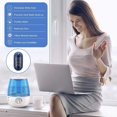 thumbnail image 2 of para cartuchos de desmineralización de repuesto de humidificador ultrasónico - con todos los humidificadores ultrasónicos ( Colco Filtros humidificadores, 2 of 8