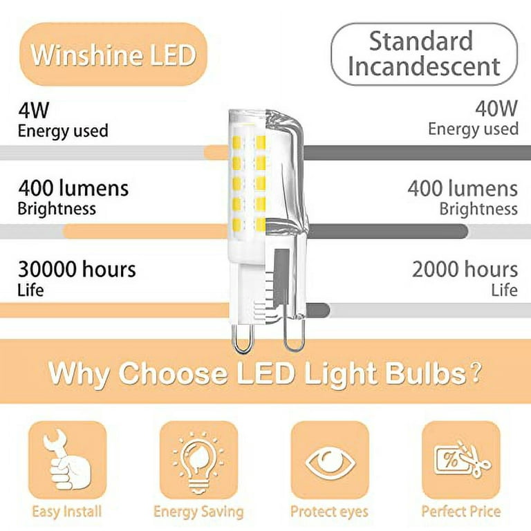 Ampoule g9 led 4000k, g9 led 5w equivalent 40w 50w halogene lampe, 400lm ampoules  led g9 blanc naturel 4000k, ac220240v, non dimmable, angle de - Conforama