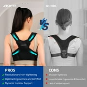 Aofit Posture Corrector for Women and Men, Breathable Back Brace, Adjustable Posture Corrector for Back