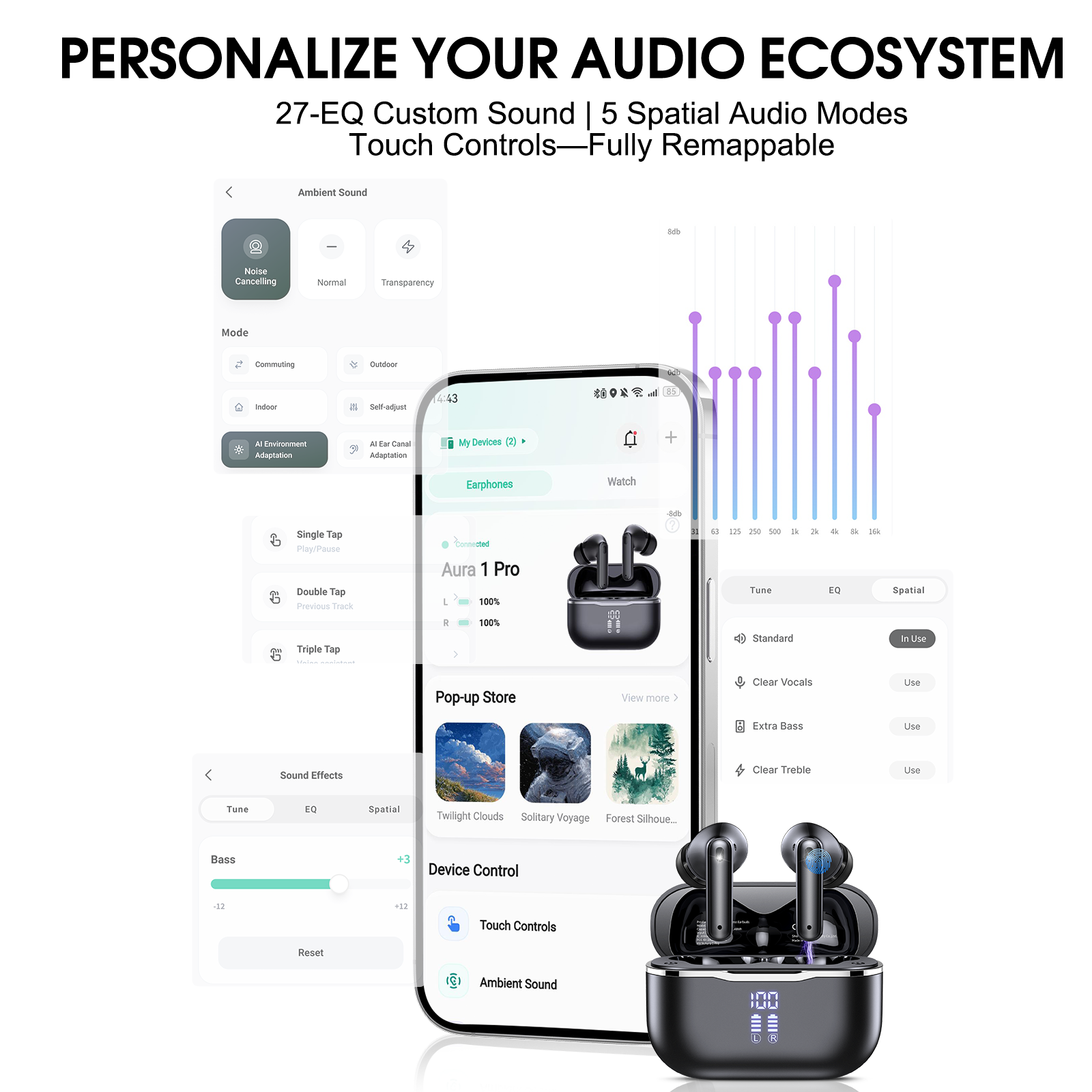 Geryst Aura 1 Wireless Earbuds with 55dB ANC, 60H Battery photo 4