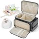 thumbnail image 2 of Bolsa para extractor de leche GDNasist para Spectra S1 y S2 con acceso., 2 of 8