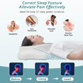 thumbnail image 2 of Almohada cervical ChXXY, espuma viscoelástica para aliviar el dolor, 2 of 7