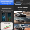 thumbnail image 3 of 4 In 1 Retractable Car Charger, 78w Car Charger USB C, Fast Car Phone Charger with Cord 2.6ft, Car Chargers Compatible with Android and iPhone,Car Accessories for Women Men, Perfect Gifts, 3 of 11