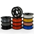 thumbnail image 2 of Bisofice 3D Printer Filament FLASH PLA 1.75mm 1KG(2.2lb) High Speed 3D Printing Material Stable Extrusion, 2 of 8