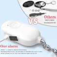 thumbnail image 2 of Usb Rechargeable Self Defense Personal Alarm Keychain 130 Db Security, 2 of 5