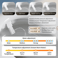 thumbnail image 3 of Elongated Toilet, Tankless Smart Toilet With Bidet Built In, One-piece Bidet Toilet Seat, Auto Flush, Auto Open/Close,Heated Seat, Warm Water and Dry, Adjustable Temp,Remote Control Side Know, 3 of 17