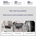 thumbnail image 3 of Hair Loss LED Red Near Infrared Light Therapy Cap Hat Hair Regrowth Pain Relief, 3 of 5