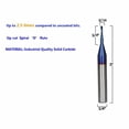 thumbnail image 2 of 1/16" Diameter O Single Flute Upcut Spiral End Mill CNC Router Bit with NACO Coating Plastic Cutting 1/16 D x 1/4 CH x 1/4 SHK x 2 Inch Long with Mirror Finish UT116$$Tools & Hardware Other, 2 of 5