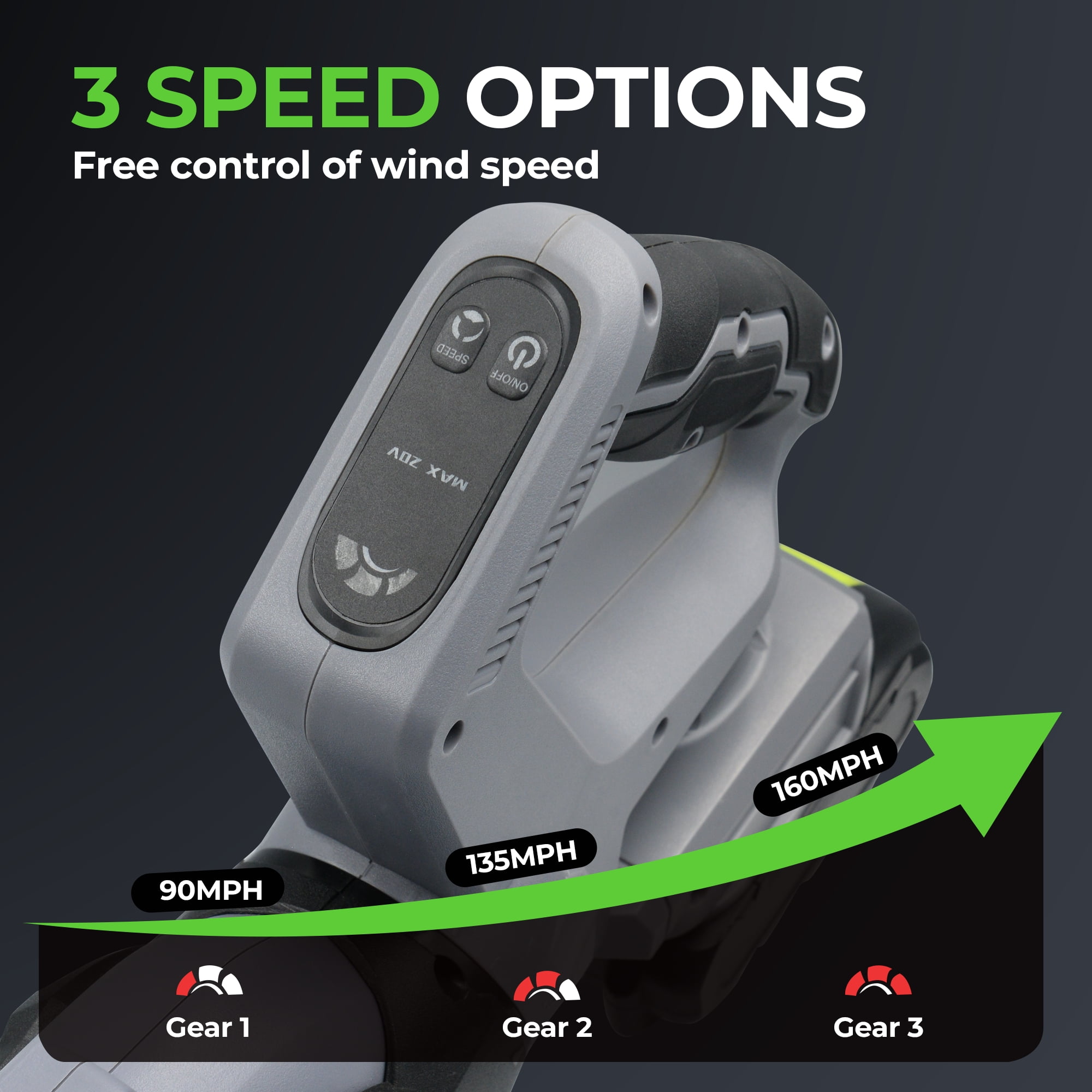 Fixdono Cordless Leaf Blower 190CFM/160MPH Electric Leaf Blower,  3 Speed Modes, Lightweight Battery Powered Blowers for Lawn Care (Battery not Included)