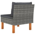 thumbnail image 3 of vidaXL Middle Sofas 2 pcs Poly Rattan and Solid Eucalyptus Wood, 3 of 10
