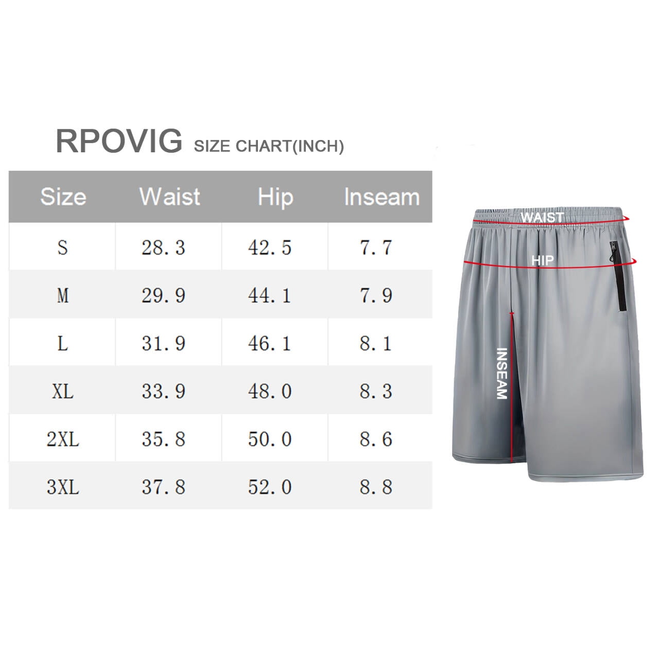 RPOVIG 3 Pack Men's Athletic Gym Shorts Basketball Hiking Pants Elastic Waistband with Zipper Pocket