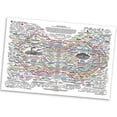 thumbnail image 1 of Healing Web Poster Chart Canvas Wall Art Horizontal Poster Print Mental Health Posters, 1 of 5