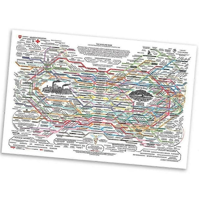 Healing Web Poster Chart Canvas Wall Art Horizontal Poster Print Mental Health Posters