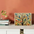 thumbnail image 3 of COMIO Spring Summer Birds Wall Art with Wooden Frame 16x12in / 20x16in 16x12in, 3 of 4
