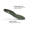 thumbnail image 5 of New Balance Casual Flex Orthotic Inserts Cushioning Shoe Inserts 11.5-13 Men / 12.5-14 Women Olivine, 5 of 7