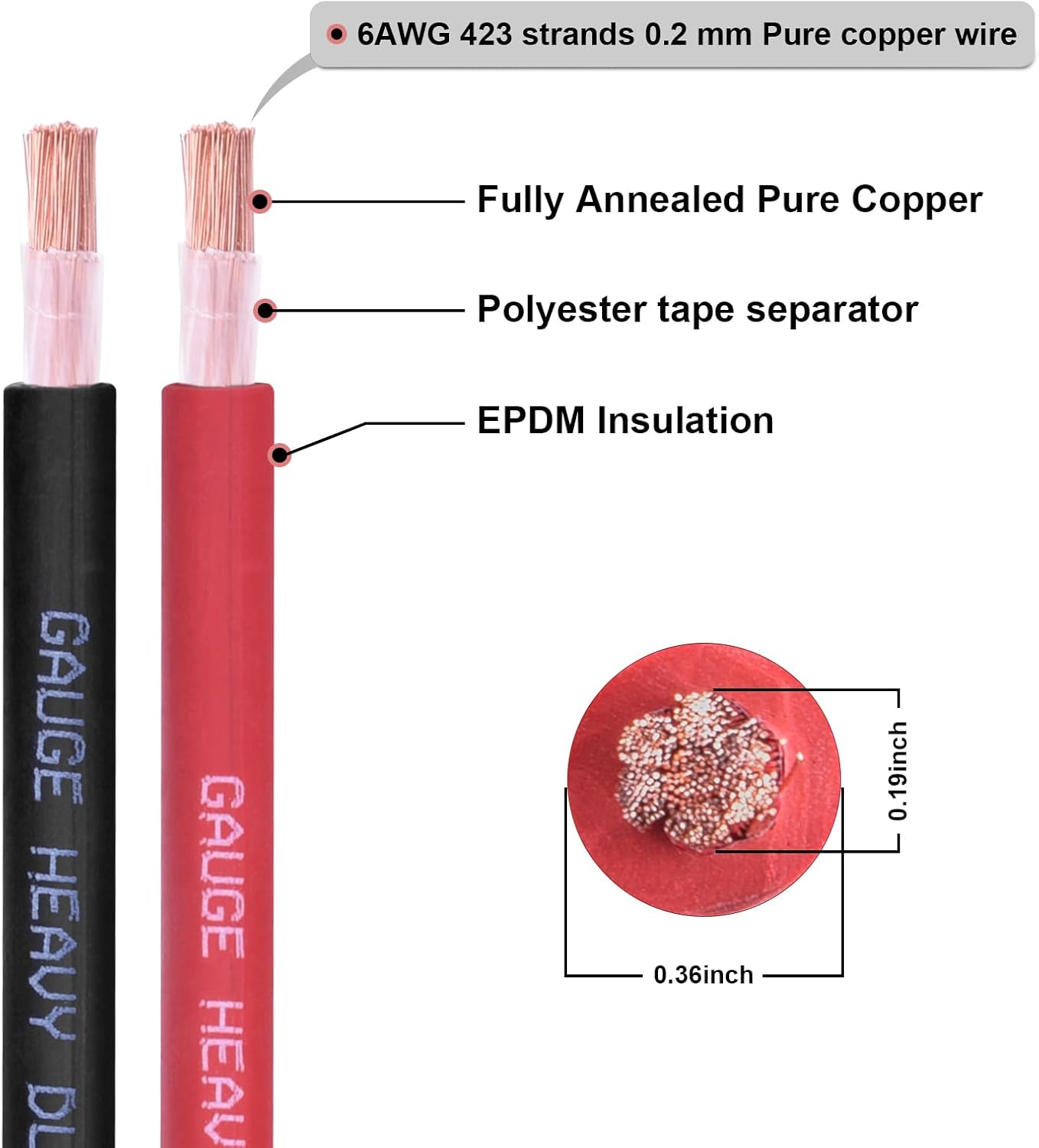 TG4THT-6 Gauge Battery Cable, 5FT Red + 5FT Black 6 AWG Pure Copper Wire Welding Cable, for Automotive, Battery, Solar and Generator, Standard USA OFC Wire