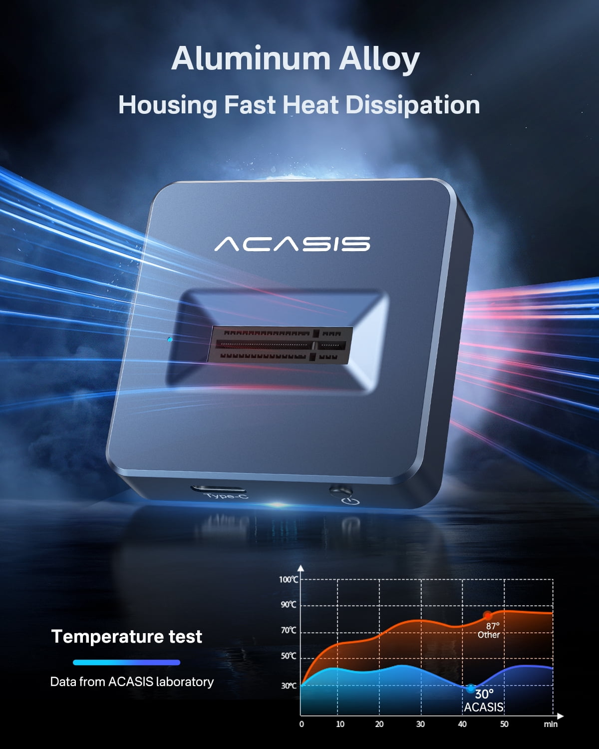 ACASIS M.2 SSD Enclosure, USB C 3.2 10Gbps, NVMe/SATA Dual Protocol, External Reader, Support 2230/2242/2260/2280/22110 up to 8TB for Laptop/PC/Mac