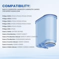 thumbnail image 2 of 4-Pack Coffee Filter Compatible with Philips AquaClean CA6903/10, Replacement Water Filter for LatteGo 5500, 5400, 4400, 4300, 3300, 3200 Series Fully Automatic Espresso Machines, 2 of 4