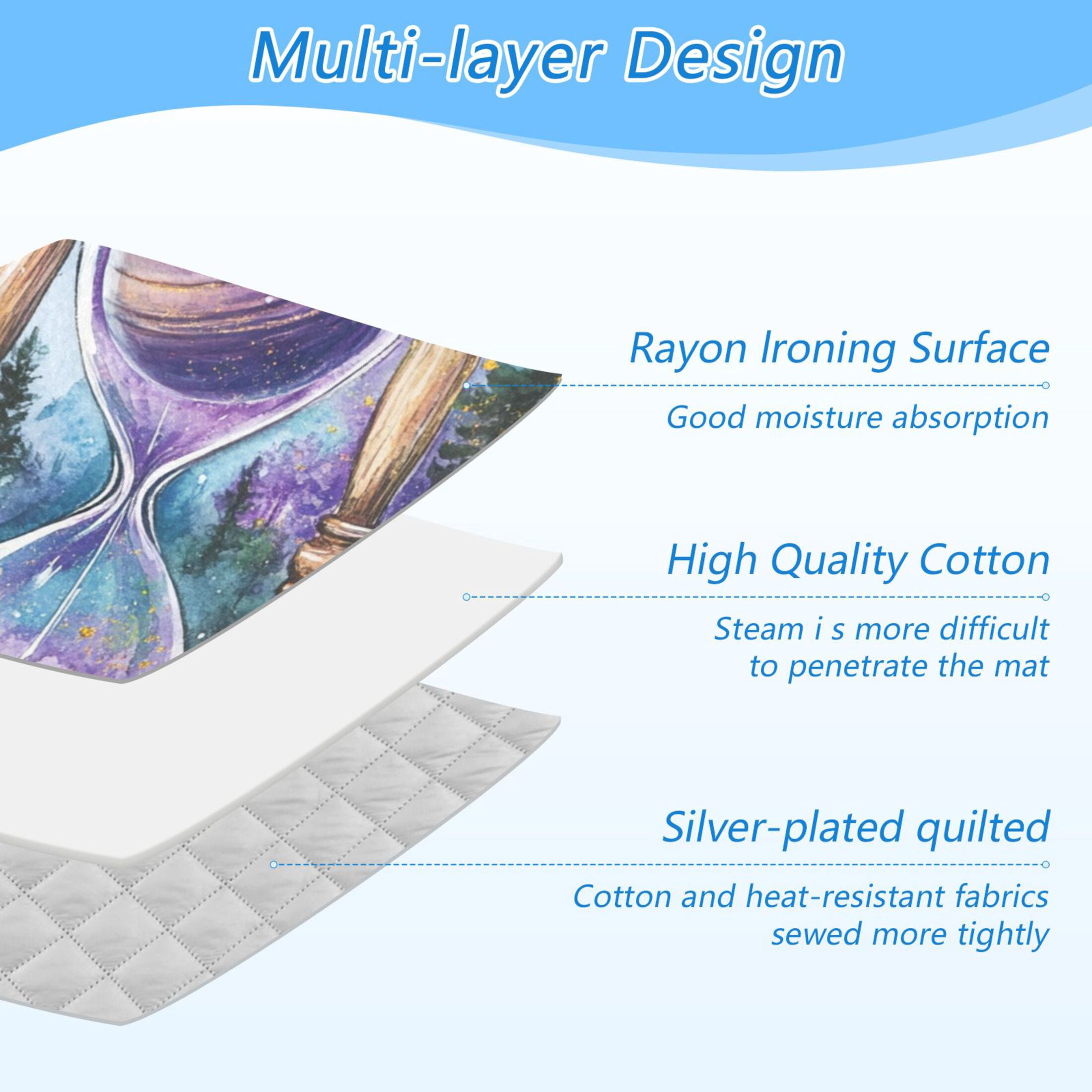 Hourglass Forest Ironing Board Covers Heat Resistant Ironing Pad Mat Portable for Travel Washer Dryer Table