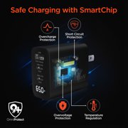 HyperGear SpeedBoost 65-Watt USB-C PD Tri-Port GaN Laptop Wall Charger with PPS and Digital Display (Black), 16299