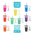 thumbnail image 2 of NOGIS Reusable Plastic Tumblers with Lids & Straws - 9 Pcs 24oz Large Color Changing Cups for Adults Kids Women Party | Tall Iced Cold Straw Drinking Cute Tumbler Cup Bulk, 2 of 7