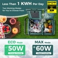 thumbnail image 6 of Costway Dual Zone 12V Car Refrigerator 42QT Portable Compressor Fridge Freezer (-4℉~68℉) for RVs Green, 6 of 10