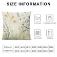 thumbnail image 5 of YINGXI  Hello Spring Flowers Butterfly Throw Pillow Covers,Green Spring Cushion Case Decorations for Sofa Couch 12x12in, 5 of 5