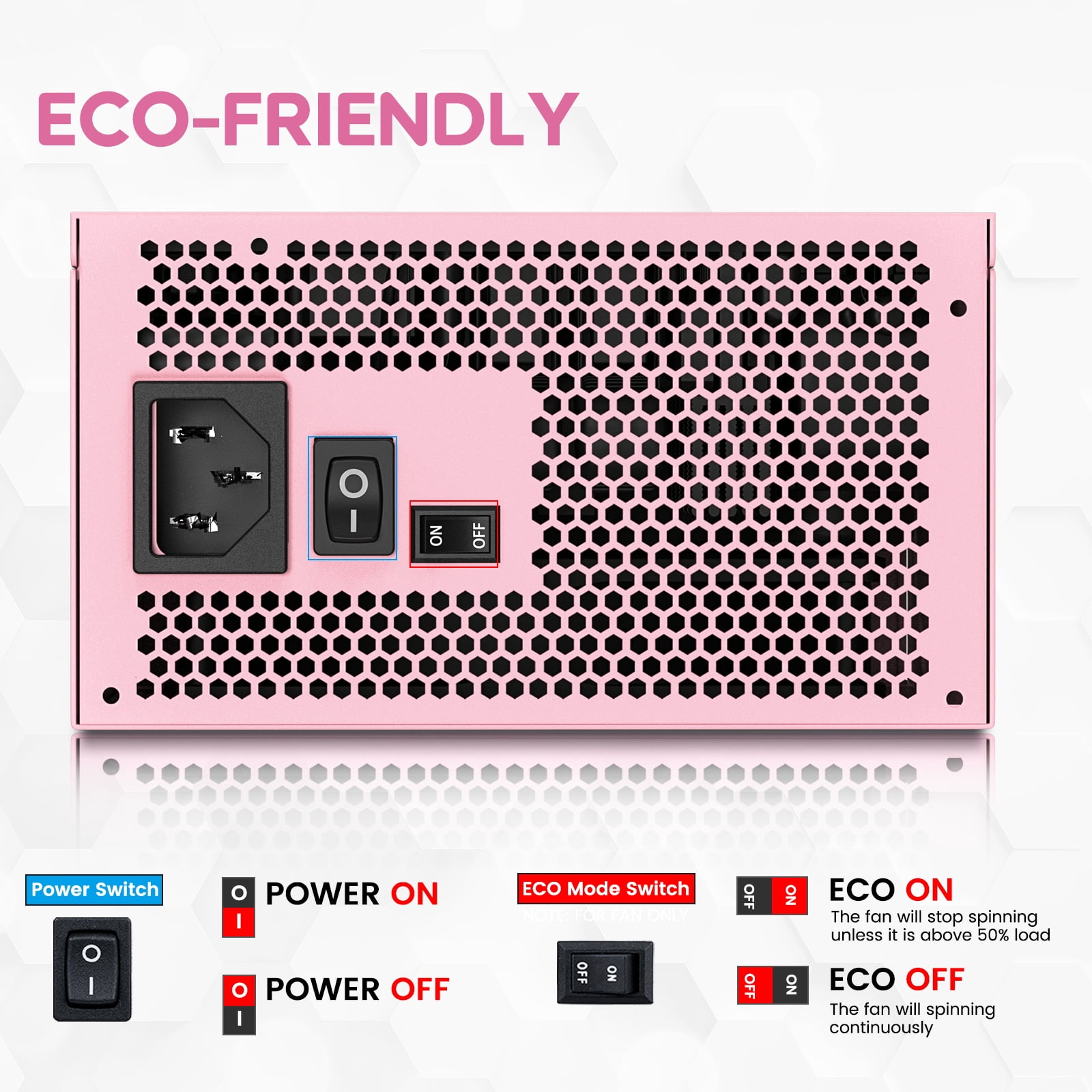 Vetroo 850W Power Supply Dual PCIe 5.1 ATX 3.1 Ready, 80 Plus Gold Full Modular, Quiet Operation with 120mm FDB Fan, 10-Year Warranty - Pink