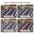 thumbnail image 5 of ODIKA 3'x5' Washable Throw Rug Stain Resistant, Low Profile, Non-Slip Striped Navy Southwestern Aztec Banded Stripes Borders Strip for Entryway, Kitchen, Mudroom, 5 of 5