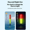 thumbnail image 4 of High Sensitive Top Mount Float Electronic Float LED Glow Float Floating Bobber Fishing Equipment Color Changing, 4 of 10