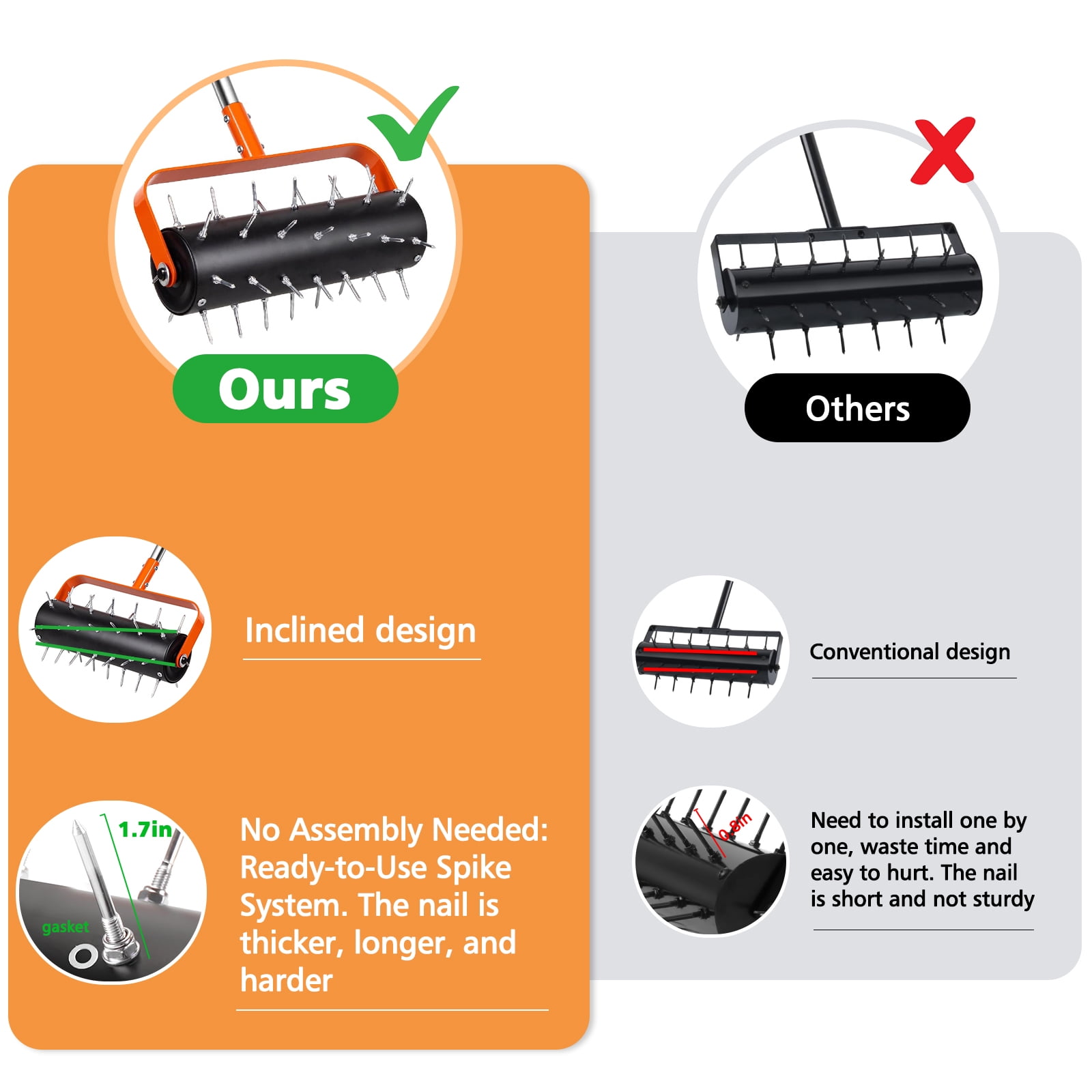ROMUCHE Rolling Lawn Aerator - 42 Spikes with Spiral Design, 71" Adjustable Handle Manual Push Aerator Lawn Tool for Compacted Soil in Yard, Grass,Garden, Patio