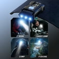 thumbnail image 3 of Hyasfey Clip-on Hat Light Digital Display Waterproof Modes Adjustable USB Rechargeable Mini Emergency Flashlight Magnetic Portable Outdoor Cap Clip Headlight, 3 of 7