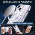 thumbnail image 6 of JETech 5 in 1 Magnetic Case for iPhone 14 Plus 6.7-Inch with 2-Pack Tempered Glass Screen Protector and Camera Lens Protector, Compatible with MagSafe, Shockproof Bumper Phone Cover (Clear), 6 of 7