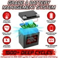 thumbnail image 5 of Banshee 12 Volt 30Ah Li-Ion 30L-BS Marine Battery for Suzuki DF9.9 / 15 - DF25V Motor, 5 of 9