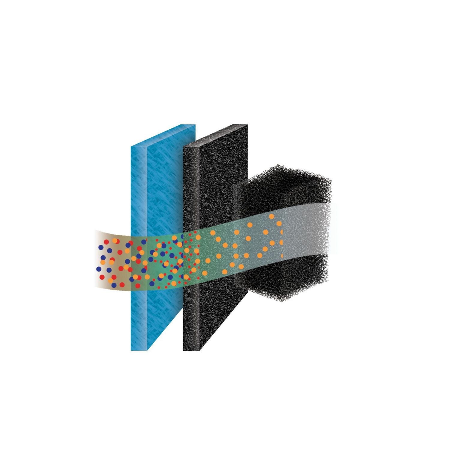 Aqua-Tech Filtre de Puissance 30-60 Filtre électrique Aqua-Tech de 30 à 60 gallons