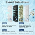 thumbnail image 3 of Driamor Zeolite Filter Cartridge for Aqueon QuietFlow E Internal Power Filter Size 10, Minibow Size 1/2.5/5, 3 of 6